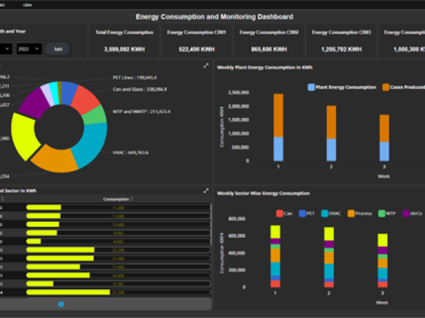 ems scada
